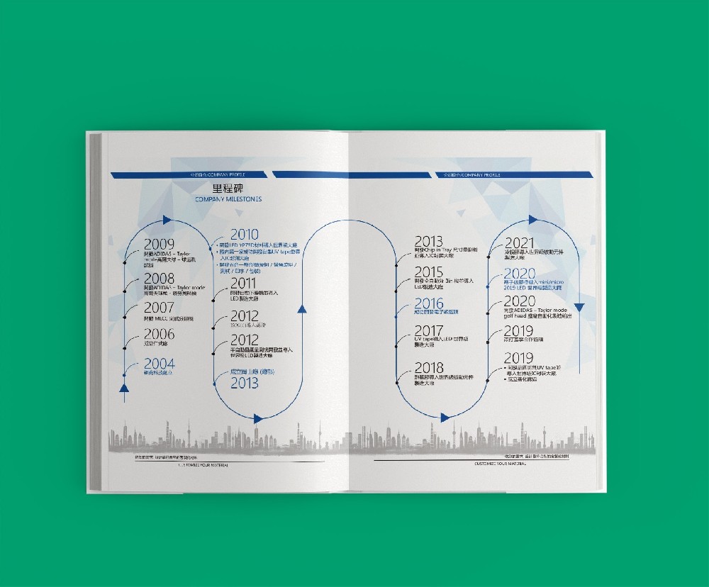 紙張厚度對畫冊印刷的運輸和儲存有什么影響？
